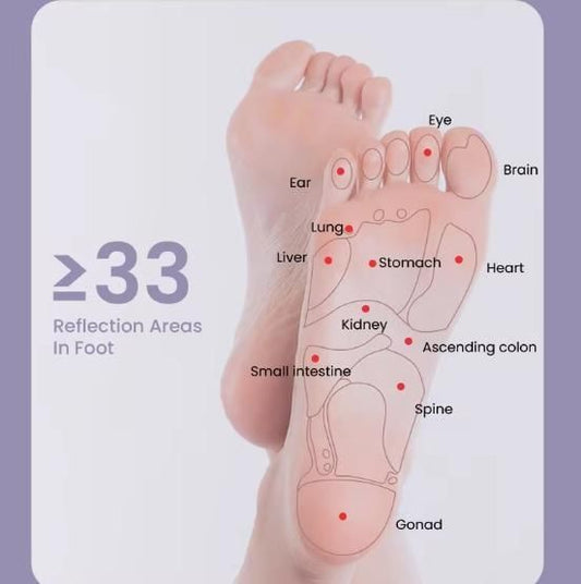 Foot Massager Roller Plantar Foot Massager for Pain Relief and Deep Relaxation Foot