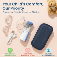 LungEase Mesh – Fast, Effective Relief | Compact Mesh Nebulizer